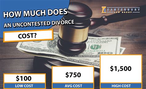 Divorce lawyer cost. Things To Know About Divorce lawyer cost. 